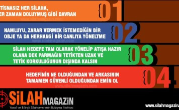 Silahlarda 4 mutlak emniyet kuralı, silah emniyeti, silah emniyet kuralları, silah nasıl kullanılır