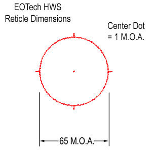 eotechincelem01